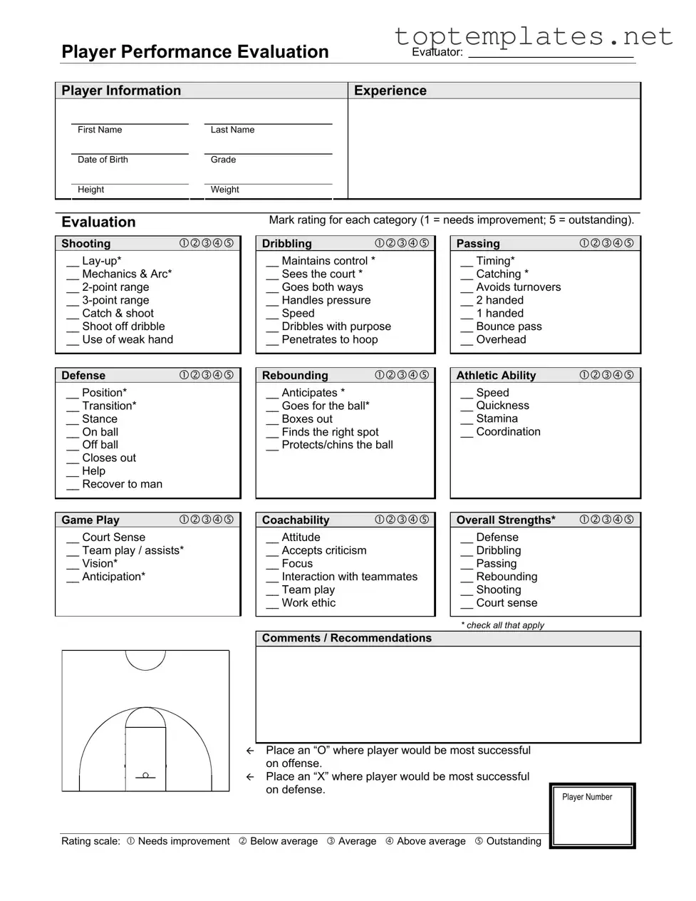 Free Basketball Evaluation PDF Form