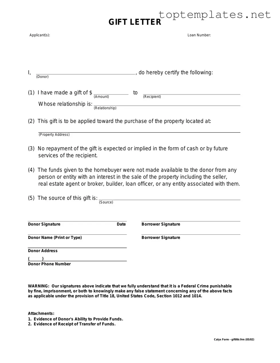 Free Gift Letter PDF Form
