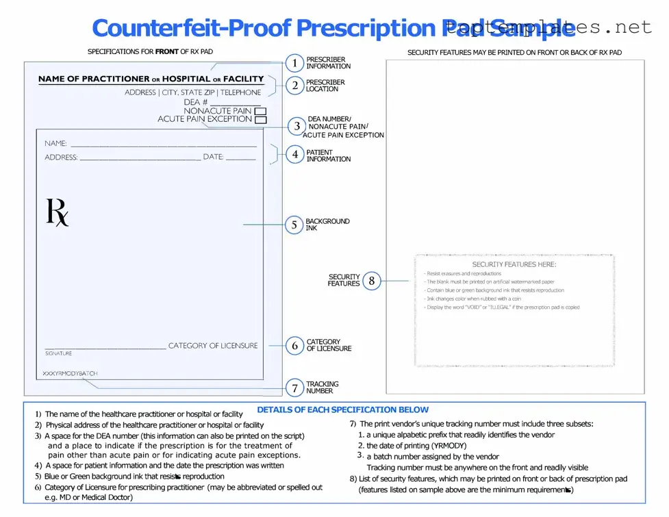 Free Prescription Pad PDF Form