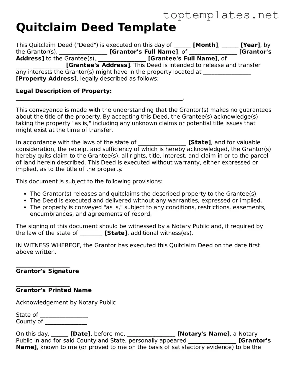 Valid Quitclaim Deed Template
