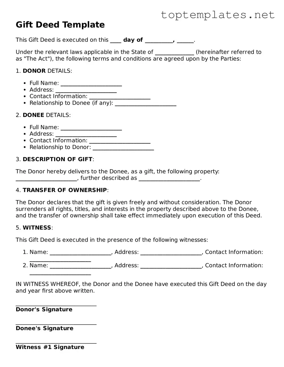 Valid Gift Deed Template