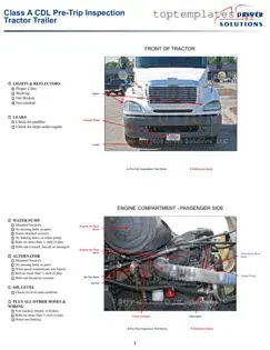 Free Pre Trip Inspection Checklist PDF Form