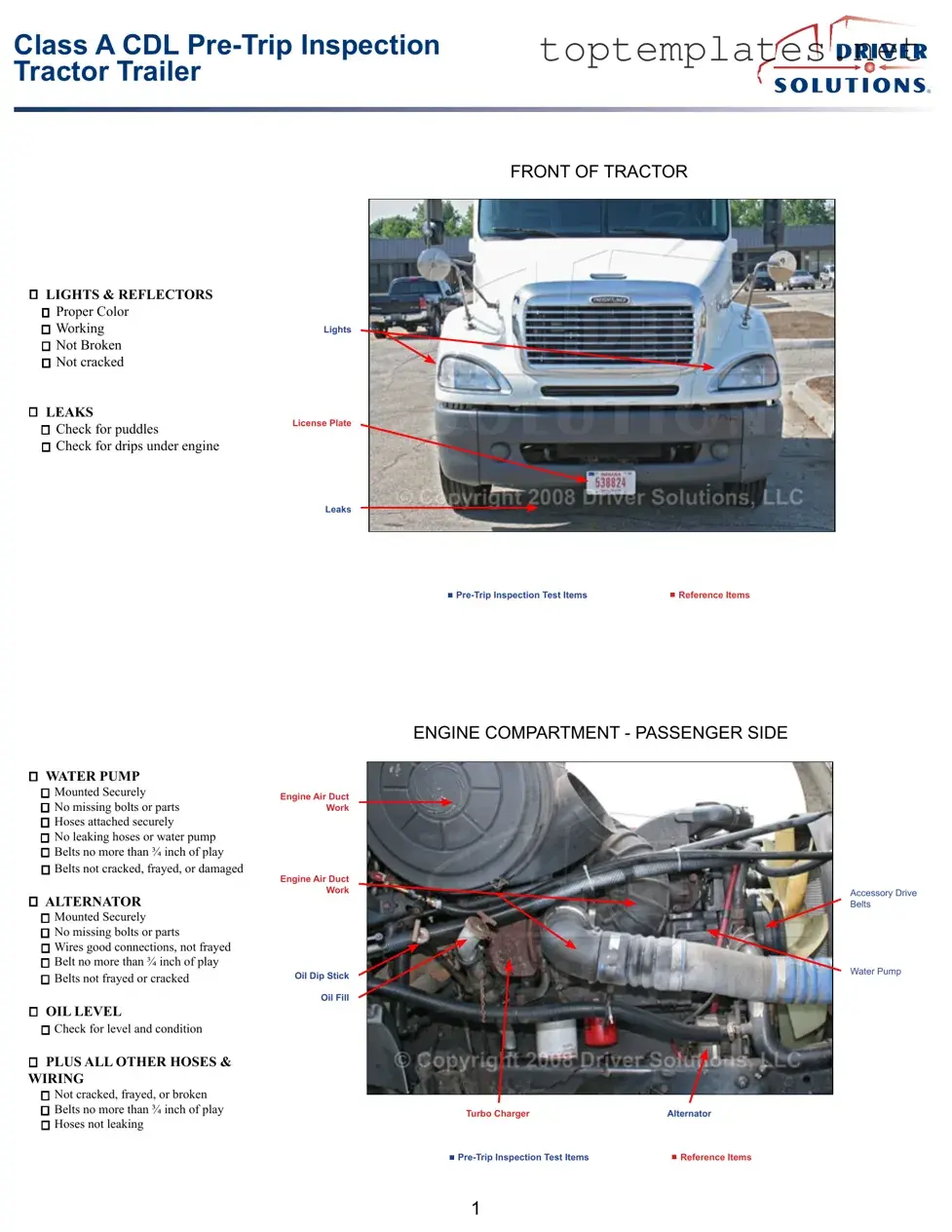 Free Pre Trip Inspection Checklist PDF Form